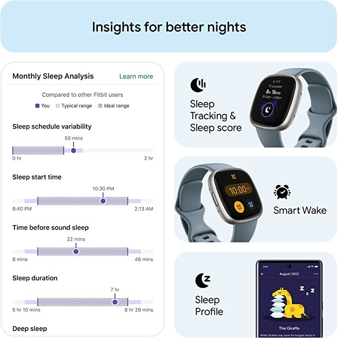 Fitbit versa 4 relógio intelig - Smartwatch Watches Digital avaliação e preço