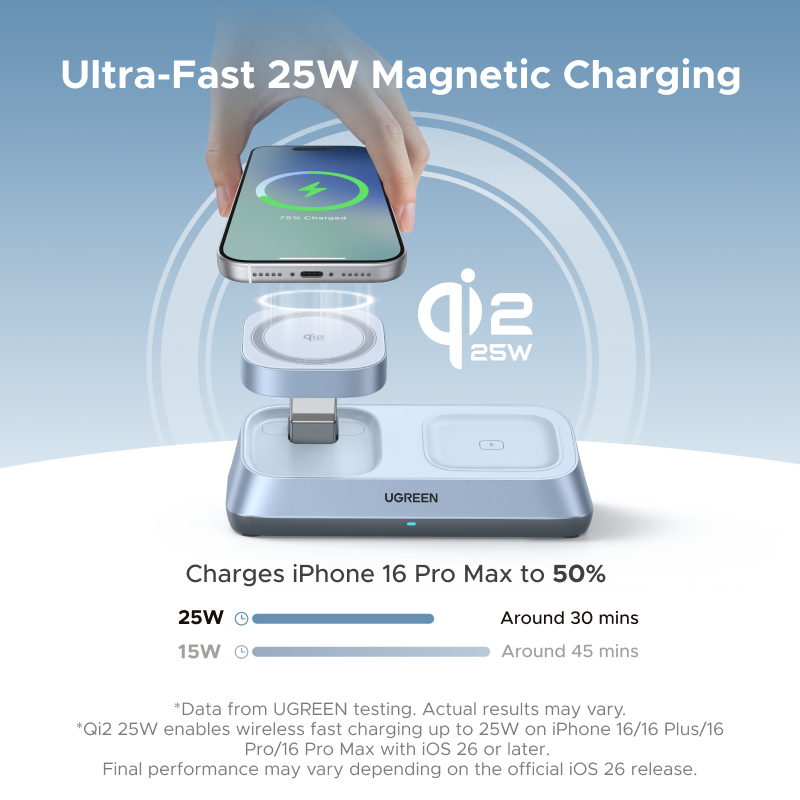 UGREEN Qi2 25W MAX Suporte de  - Smartwatch Apple Watch avaliação e preço