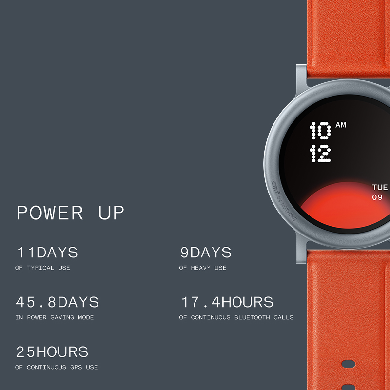Relógio CMF by Nothing Versão  - Smartwatch Watches With Bluetooth avaliação e preço