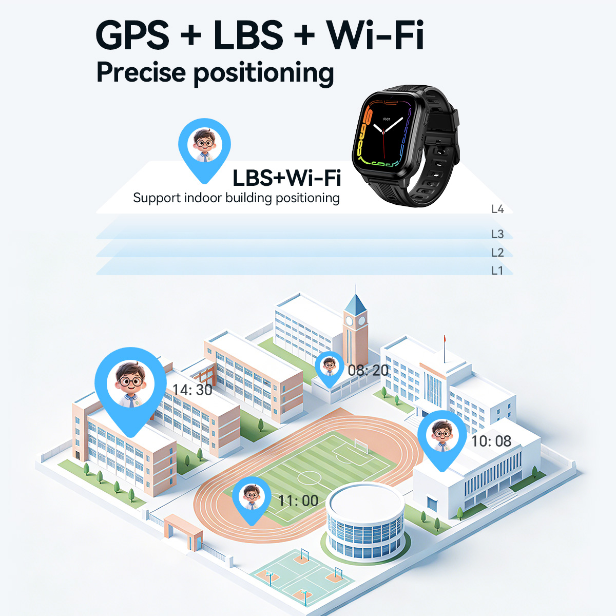 Relógio inteligente infantil H - Smartwatch Watches For Girls avaliação e preço